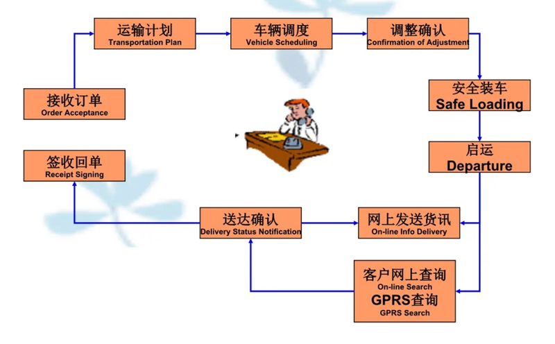 苏州到延川搬家公司-苏州到延川长途搬家公司